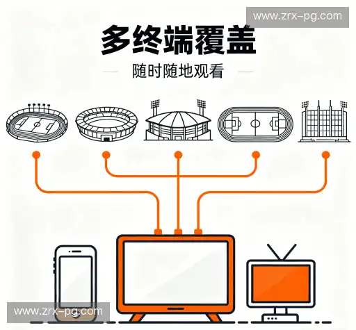 我们的优势